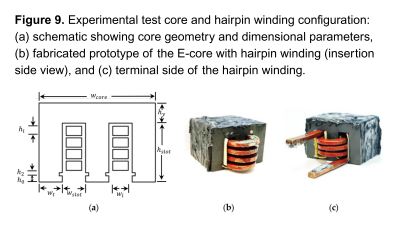 Experimental test core and hairpin winding configuration: (a) schematic showing core geometry and dimensional parameters, (b) fabricated prototype of the E-core with hairpin winding (insertion side view), and (c) terminal side of the hairpin winding.